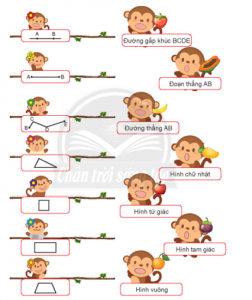 bai 1 trang 108 toan 2 tap 2 252x300 1