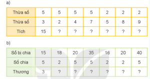 bai 1 trang 125 sgk toan 2 tap 2 ket noi tri thuc 300x159 1