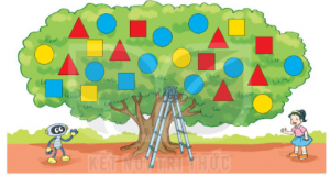 bai 1 trang 134 toan 2 tap 2 300x159 1