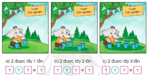 bai 1 trang 14 toan 3 tap 1 canh dieu 300x155 4