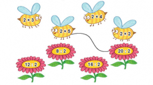 bai 2 trang 124 toan 2 tap 2 ket oi tri thuc 300x167 1