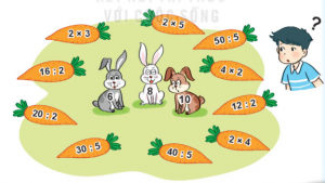 bai-2-trang-125-toan-2-tap-2-ket-noi-tri-thuc-300x169-1 bai 2 trang 125 toan 2 tap 2 ket noi tri thuc 300x169 1