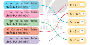 bai 2 trang 34 sgk toan lop 3 tap 1 ket noi tri thuc 300x150 1