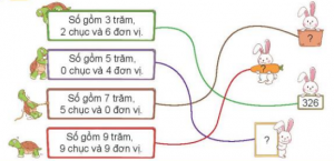 bai 2 trang 6 sgk toan 3 tap 1 ket noi tri thuc 300x145 1