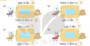 bai 2 trang 71 toan 3 tap 1 300x154 1