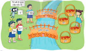bai 2 trang 83 sgk toan 3 tap 1 ket noi tri thuc 300x179 1
