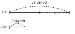 bai-3-trang-80-toan-3-tap-1-ket-noi-tri-thuc-300x139-1 bai 3 trang 80 toan 3 tap 1 ket noi tri thuc 300x139 1