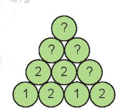 bai 4b trang 26 sgk toan 3 tap 1