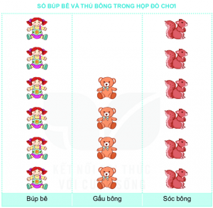 bc3a0i 1 trang 104 toc3a1n 2 te1baadp 2 300x294 1