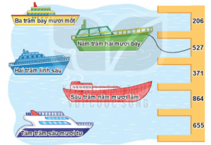 bc3a0i 1 trang 110 toc3a1n 2 te1baadp 2 300x207 1