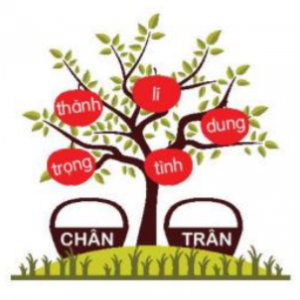 cau 2 trang 69 tieng viet lop 3 300x300 2