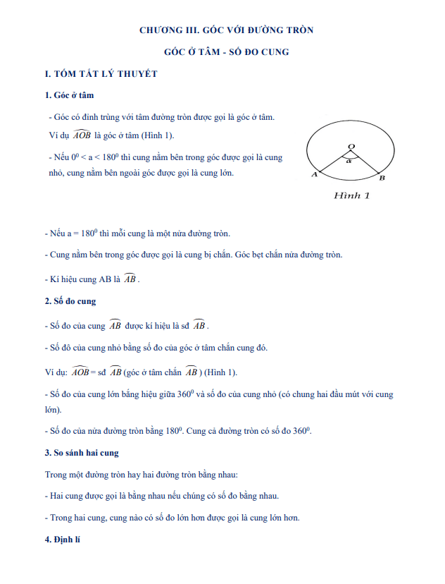 chuyen de goc o tam so do cung d