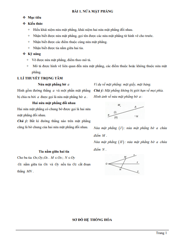 chuyen de nua mat phang d