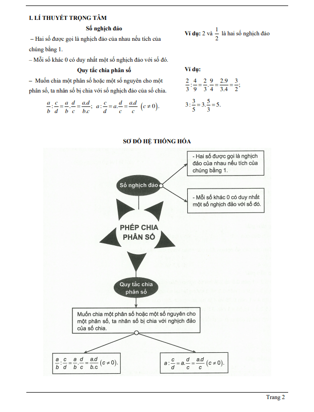 chuyen de phep chia phan so d