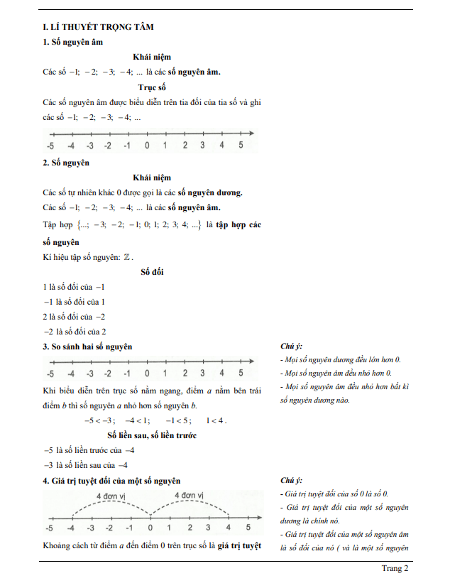 chuyen de tap hop cac so nguyen d