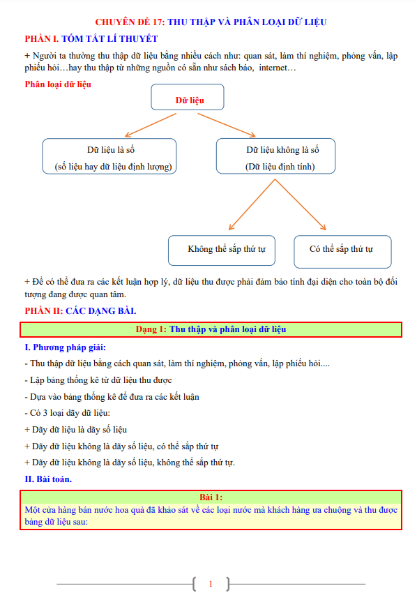 Chuyên đề thu thập và phân loại dữ liệu lớp 7 môn Toán 4 chuyen de thu thap va phan loai du lieu lop 7 mon toan d