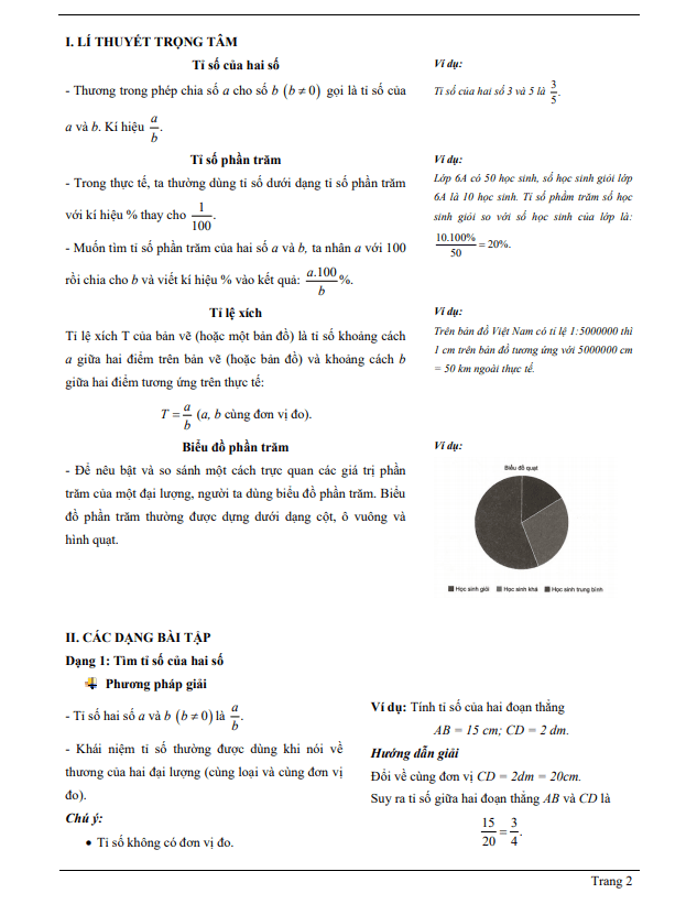 Chuyên đề tỉ số của hai số, tỉ số phần trăm, biểu đồ phần trăm 1 chuyen de ti so cua hai so ti so phan tram bieu do phan tram d