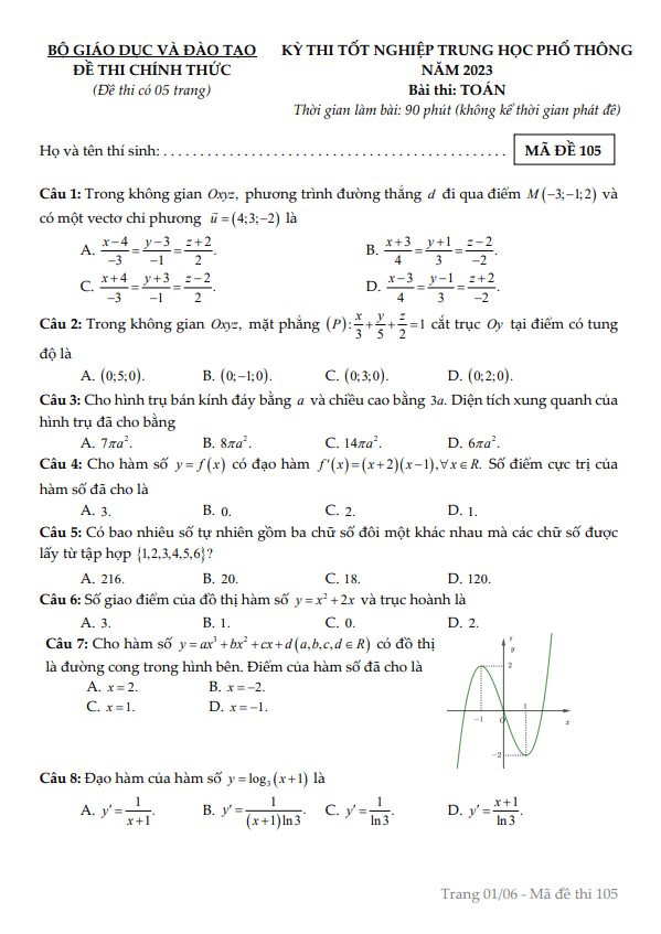 de chinh thuc ky thi tot nghiep thpt nam 2023 mon toan d