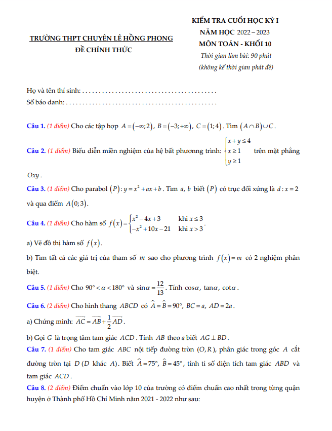 de cuoi hoc ki 1 hk1 lop 10 mon toan nam 2022 2023 truong chuyen le hong phong tp hcm d