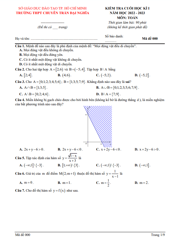 de cuoi hoc ki 1 hk1 lop 10 mon toan nam 2022 2023 truong chuyen tran dai nghia tp hcm d
