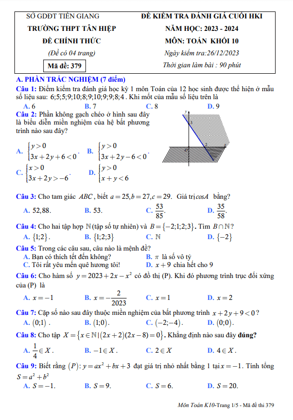de cuoi hoc ki 1 hk1 lop 10 mon toan nam 2023 2024 truong thpt tan hiep tien giang d