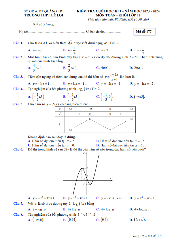 de cuoi hoc ki 1 hk1 lop 12 mon toan nam 2023 2024 truong thpt le loi quang tri d