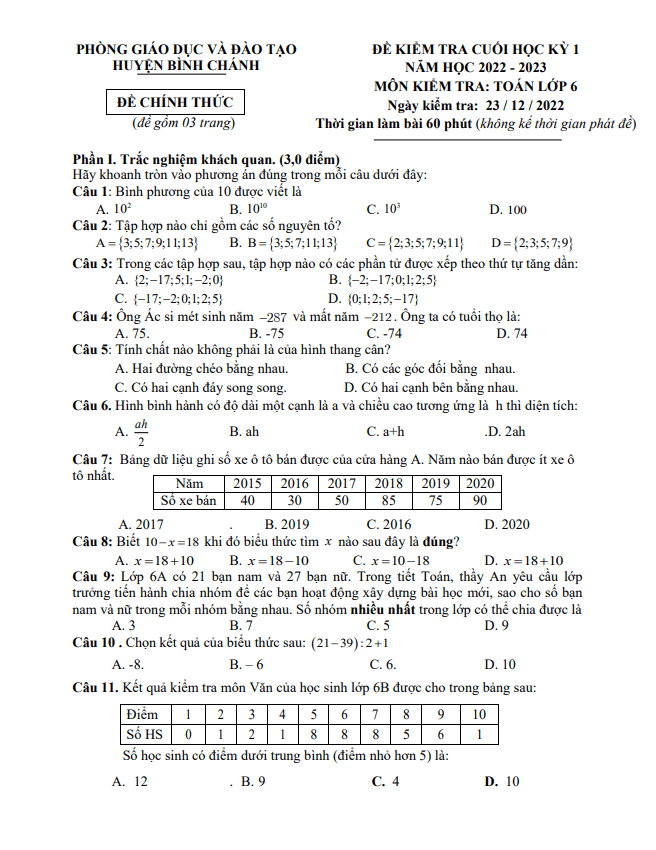 de cuoi hoc ki 1 hk1 lop 6 mon toan nam 2022 2023 phong gd dt binh chanh tp hcm d