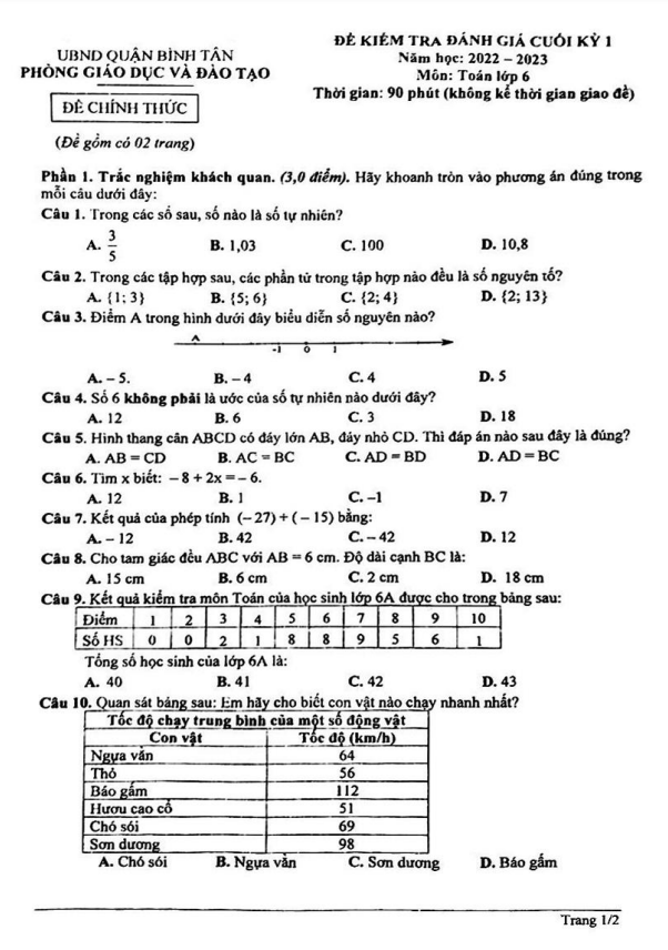 de cuoi hoc ki 1 hk1 lop 6 mon toan nam 2022 2023 phong gd dt binh tan tp hcm d