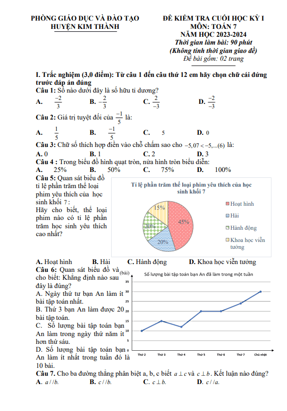 Đề cuối học kì 1 (HK1) lớp 7 môn Toán năm 2023 2024 phòng GD ĐT Kim Thành Hải Dương 2 de cuoi hoc ki 1 hk1 lop 7 mon toan nam 2023 2024 phong gd dt kim thanh hai duong d