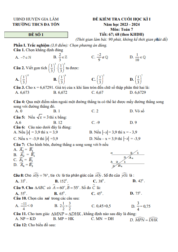 Đề cuối học kì 1 (HK1) lớp 7 môn Toán năm 2023 2024 trường THCS Đa Tốn Hà Nội 4 de cuoi hoc ki 1 hk1 lop 7 mon toan nam 2023 2024 truong thcs da ton ha noi d