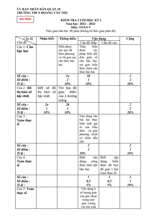 de cuoi hoc ki 1 hk1 lop 9 mon toan nam 2022 2023 truong thcs hoang van thu tp hcm d