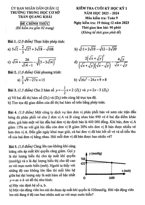 de cuoi hoc ki 1 hk1 lop 9 mon toan nam 2023 2024 truong thcs tran quang khai tp hcm d