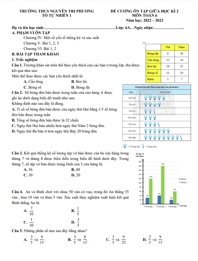 de cuong giua hoc ki 2 hk2 lop 6 mon toan nam 2022 2023 truong thcs nguyen tri phuong ha noi d