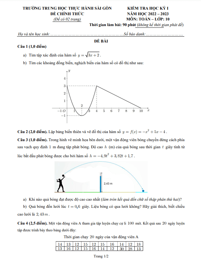 de hoc ki 1 hk1 lop 10 mon toan nam 2022 2023 truong th thuc hanh sai gon tp hcm d