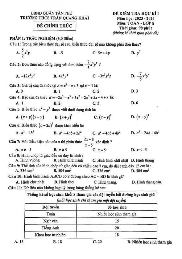 de hoc ki 1 hk1 lop 8 mon toan nam 2023 2024 truong thcs tran quang khai tp hcm d