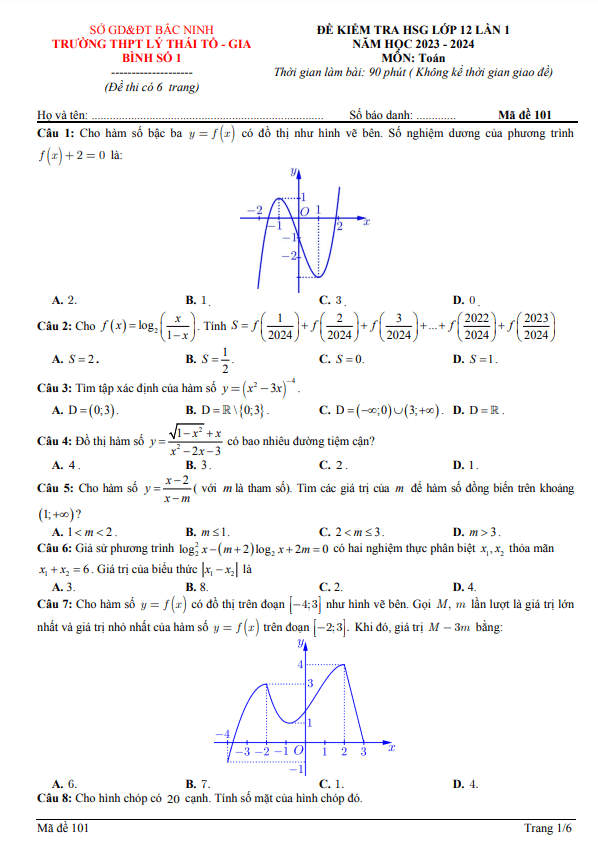 de hsg lop 12 mon toan lan 1 nam 2023 2024 thpt ly thai to gia binh 1 bac ninh d