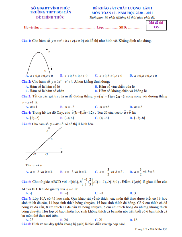 de khao sat chat luong lop 10 mon toan lan 1 nam 2020 2021 truong thpt doi can vinh phuc d