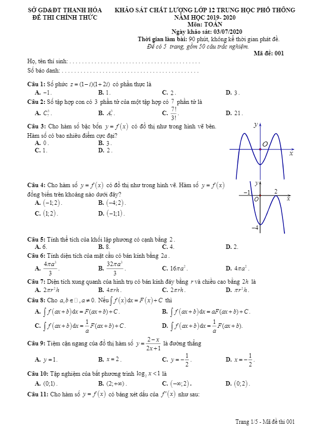 Đề khảo sát chất lượng lớp 12 môn Toán năm 2019 2020 liên trường THPT Thanh Hóa 4 de khao sat chat luong lop 12 mon toan nam 2019 2020 lien truong thpt thanh hoa d
