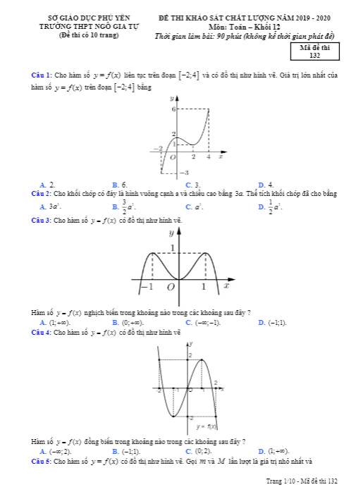 de khao sat chat luong lop 12 mon toan nam 2019 2020 truong ngo gia tu phu yen d