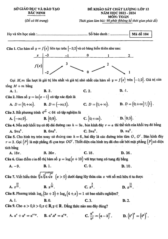 de khao sat chat luong lop 12 mon toan nam 2023 2024 so gd dt bac ninh d