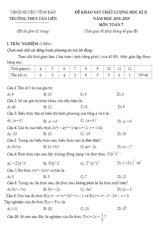 de khao sat hoc ki 2 hk2 lop 7 mon toan nam 2018 2019 truong thcs tan lien hai phong d