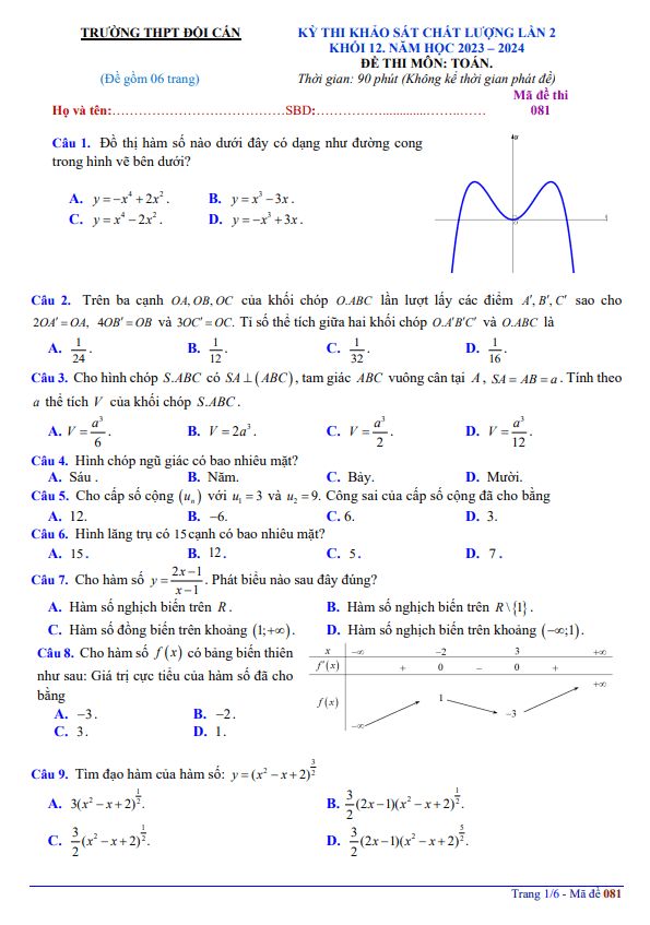 de khao sat lan 2 lop 12 mon toan nam 2023 2024 truong thpt doi can vinh phuc d
