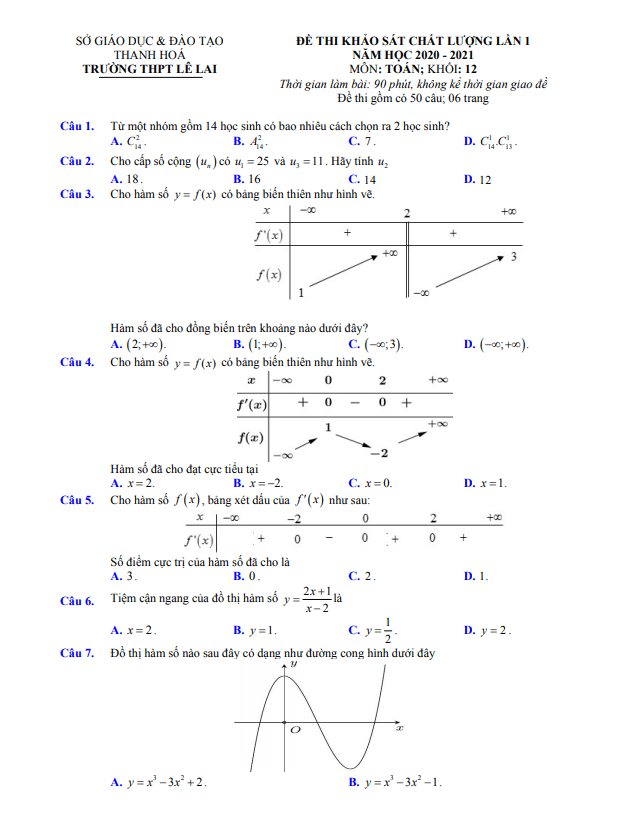 de khao sat lop 12 mon toan lan 1 nam 2020 2021 truong thpt le lai thanh hoa d