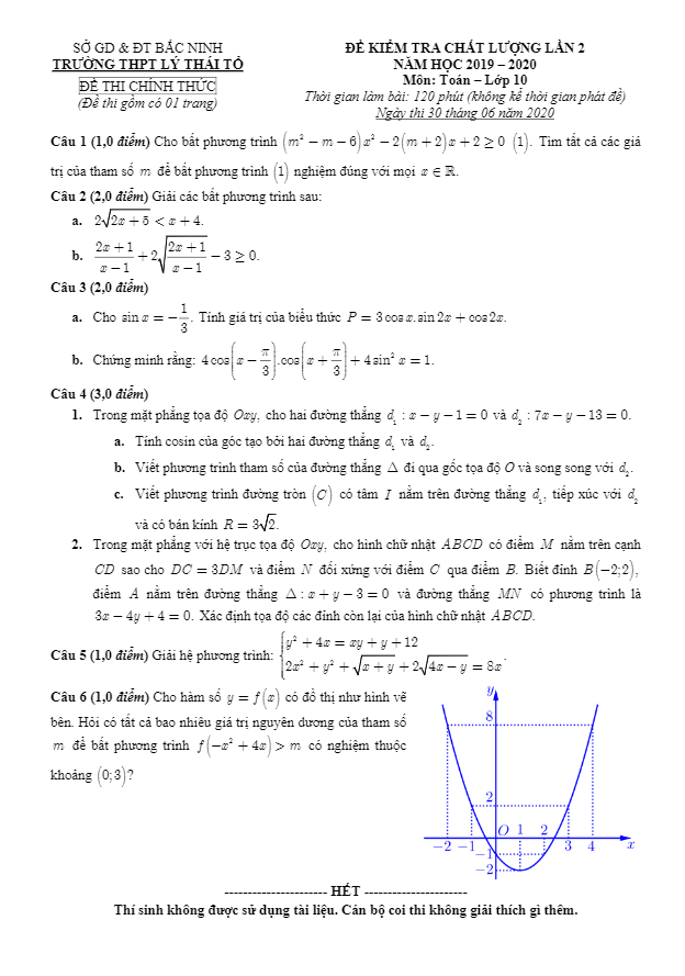 de kiem tra chat luong lop 10 mon toan lan 2 nam 2019 2020 truong thpt ly thai to bac ninh d