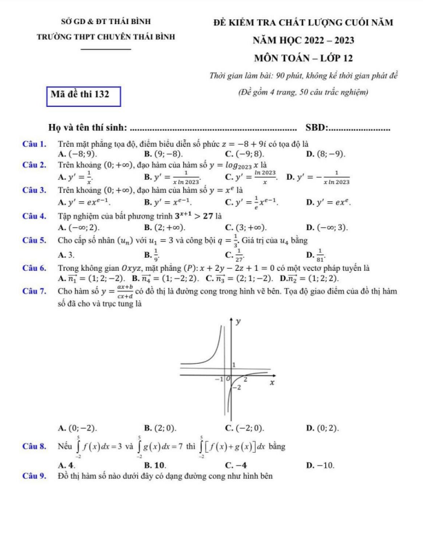 de kiem tra chat luong lop 12 mon toan nam 2022 2023 truong thpt chuyen thai binh d