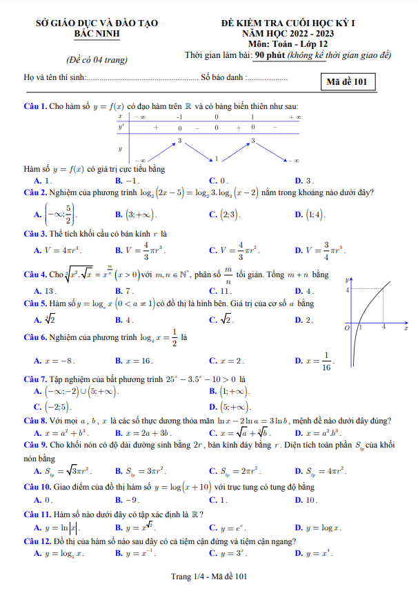 Đề kiểm tra cuối học kì 1 (HK1) lớp 12 môn Toán năm 2022 2023 sở GD ĐT Bắc Ninh 5 de kiem tra cuoi hoc ki 1 hk1 lop 12 mon toan nam 2022 2023 so gd dt bac ninh d