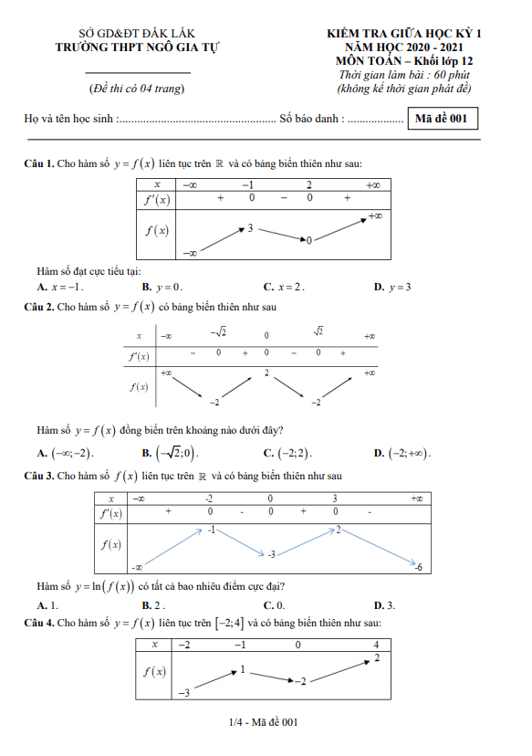 Đề kiểm tra giữa học kì 1 (HK1) lớp 12 môn Toán năm 2020 2021 trường THPT Ngô Gia Tự Đắk Lắk 1 de kiem tra giua hoc ki 1 hk1 lop 12 mon toan nam 2020 2021 truong thpt ngo gia tu dak lak d