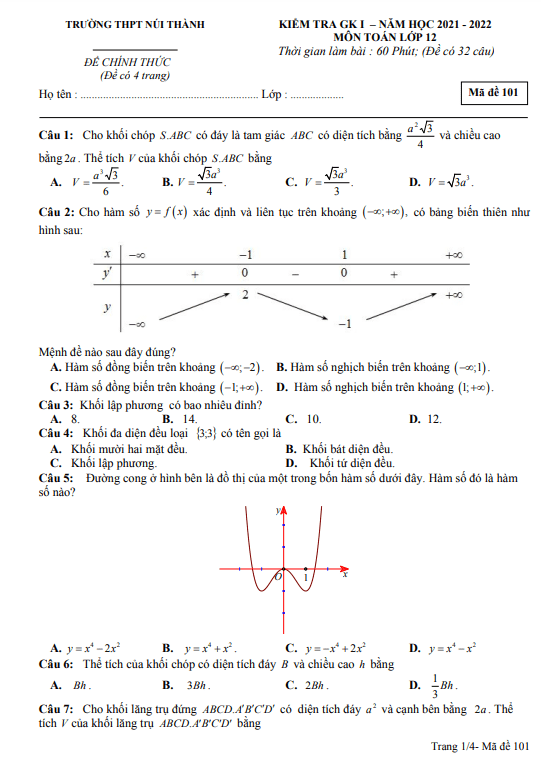 de kiem tra giua hoc ki 1 hk1 lop 12 mon toan nam 2021 2022 truong thpt nui thanh quang nam d