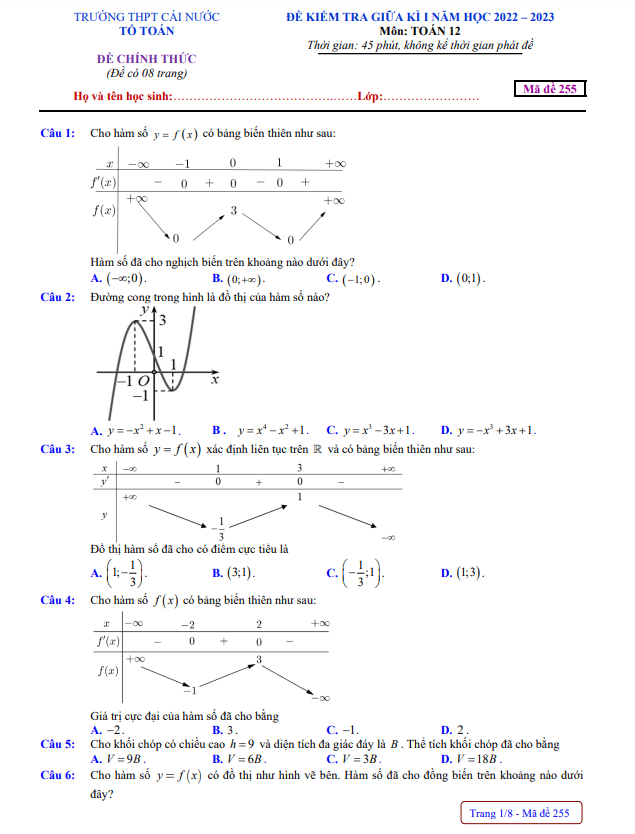 Đề kiểm tra giữa học kì 1 (HK1) lớp 12 môn Toán năm 2022 2023 trường THPT Cái Nước Cà Mau 4 de kiem tra giua hoc ki 1 hk1 lop 12 mon toan nam 2022 2023 truong thpt cai nuoc ca mau d