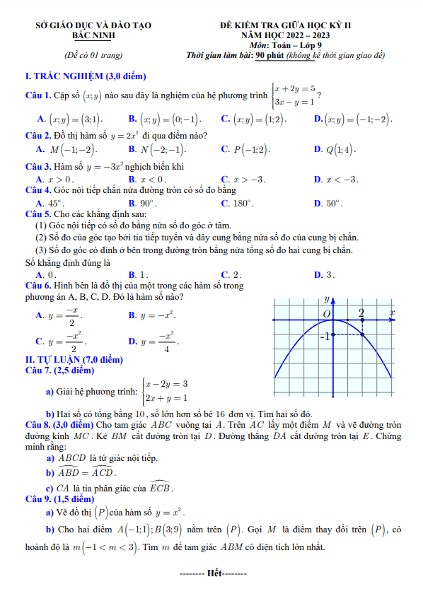 de kiem tra giua hoc ki 2 hk2 lop 9 mon toan nam 2022 2023 so gd dt bac ninh d